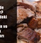 Denizli'de Ne Yenir? (Denizli'deki En İyi Restoran ve Kahvaltı Mekanları)