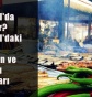 İstanbul'da Ne Yenir? (İstanbul'daki En İyi Restoran ve Kahvaltı Mekanları)