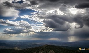 Meteoroloji Nedir?