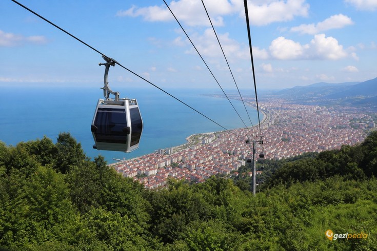 Ordu'da Gezilecek Yerler