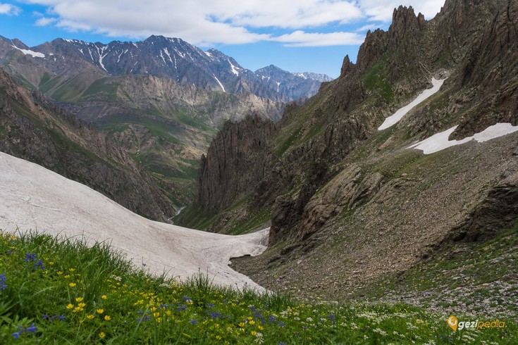 Hakkari'de Gezilecek Yerler